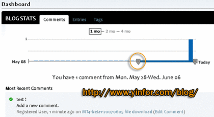 dashboard-mt4.gif