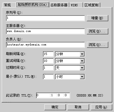 domainstep4-6.gif