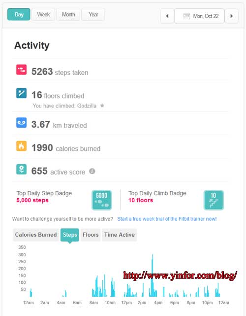 fitbit-ultra-records.jpg