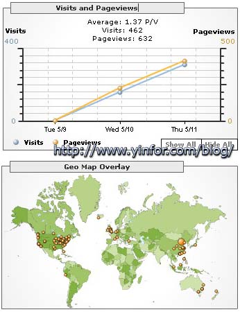 google-analytic-1.jpg