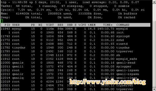linux-top.png