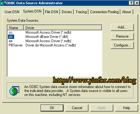system_dsn.gif