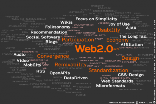Web20_en