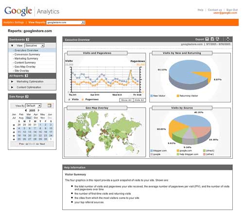 google_analytics