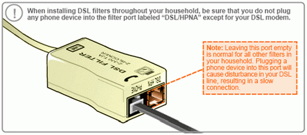 dsl_filters_set4