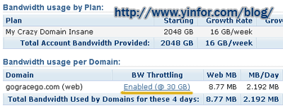 dh-bandwidth-throttling