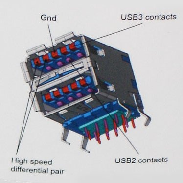 USB-3-0-Sees-Implementation-Before-Official-Schedule-2