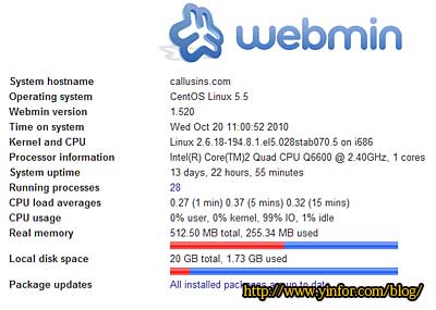 webmin-1520-centos