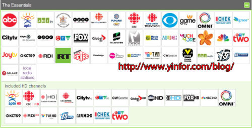 telus_essential_channels