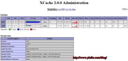XCache-admin-page