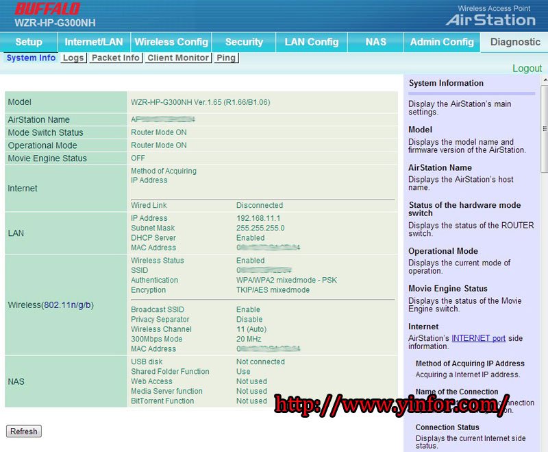 Firmwares Of Buffalo Wzr Hp G300nh David Yin S Blog