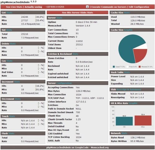 memcached-server