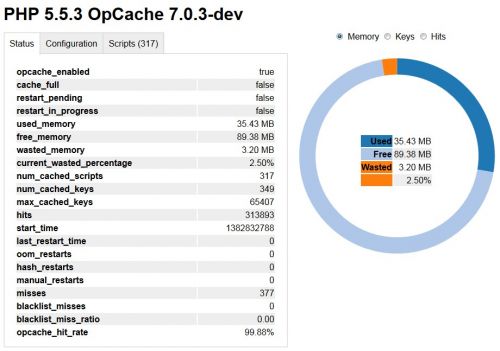 opcache