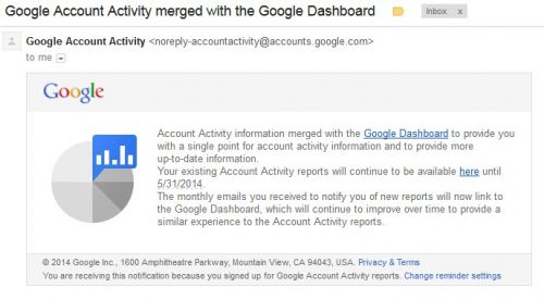 google-account-history