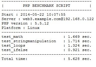 php-benchmark-5.5.12
