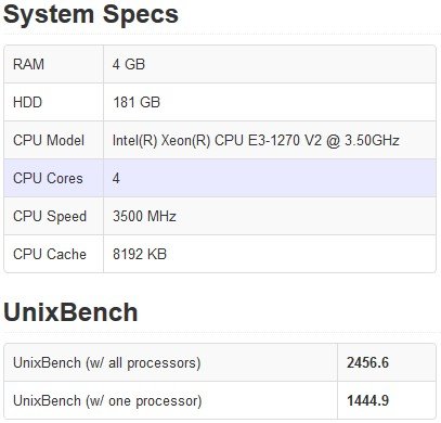 servermania-unixbench