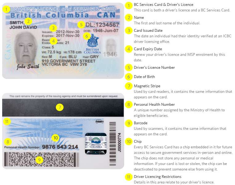 B.c.'s New Driver's Licence And Identification Cards.mp4 - Youtube