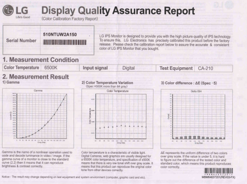 lg-display-quality-assurance-report