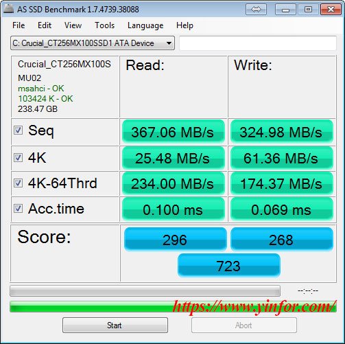 Upgrade Curcial SSD Firmware - David Yin's