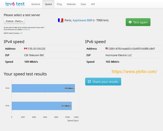 Speed test of my Internet connection - David Yin's Blog