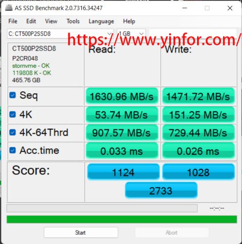 Crucial P2 STORNVME AS SSD Result