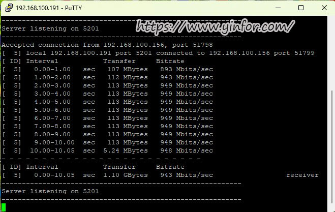 Speed test of ethernet port