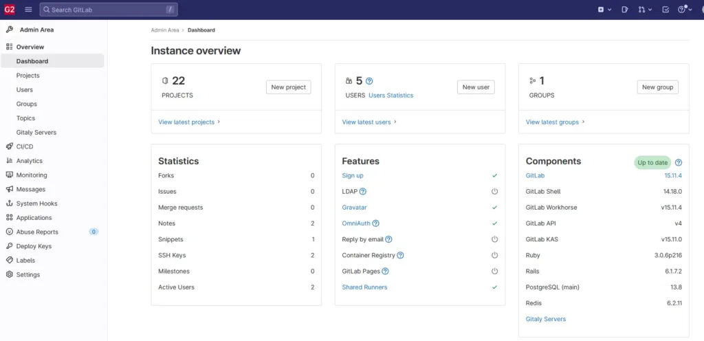 Dashboard of Admin Area, Gitlab 15