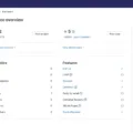 Dashboard of Admin Area, Gitlab 15