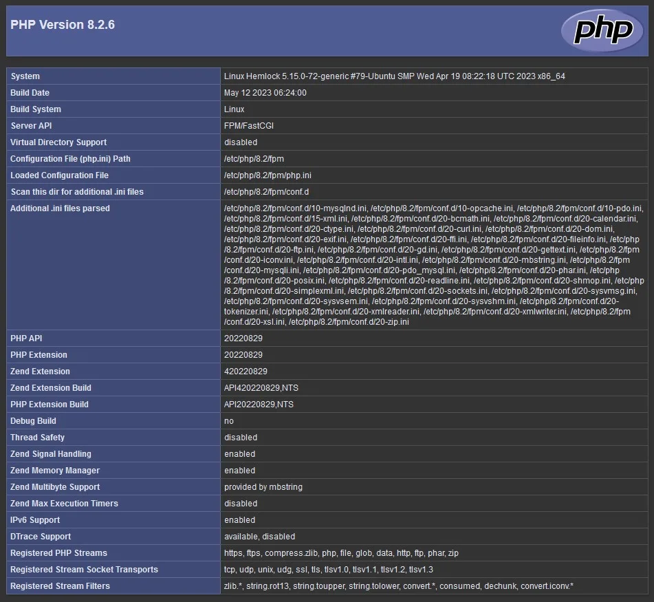 phpinfo of PHP8.2.6