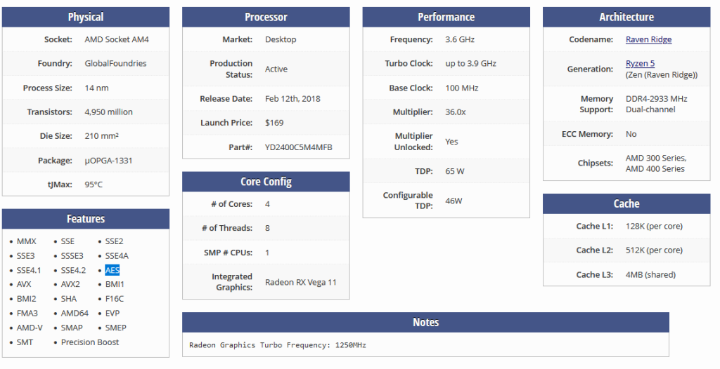 AMD Ryzen 5 2400G Specs