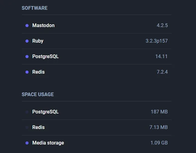Mastodon v4.2.5