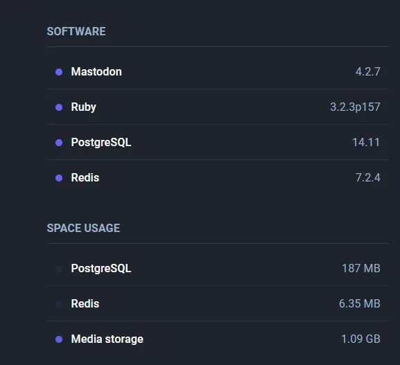 Mastodon v4.2.7