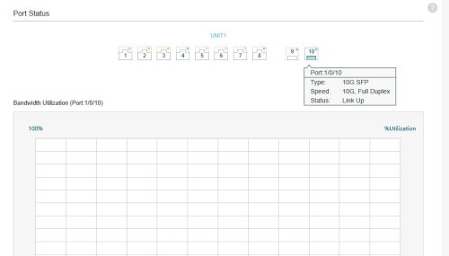 TP-Link Switch port 10 with speed 10G